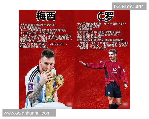 足球球星水平下降的原因与影响分析以及未来发展趋势探讨